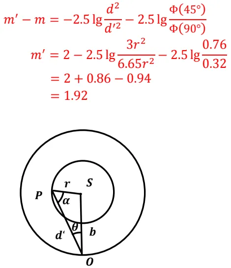 𝛼 = 45°视星等