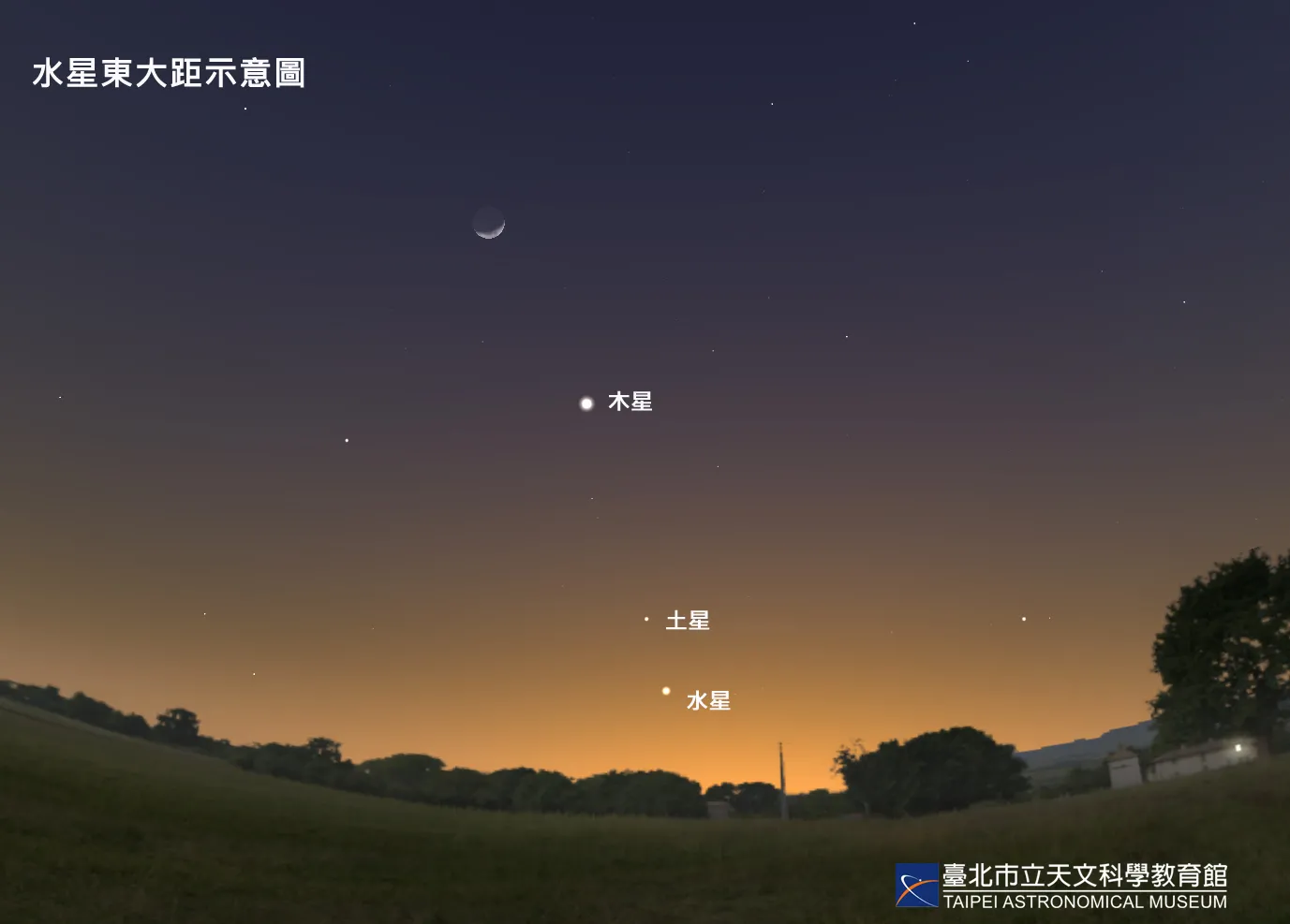 2022年1月7日傍晚,水星所在位置示意图。
