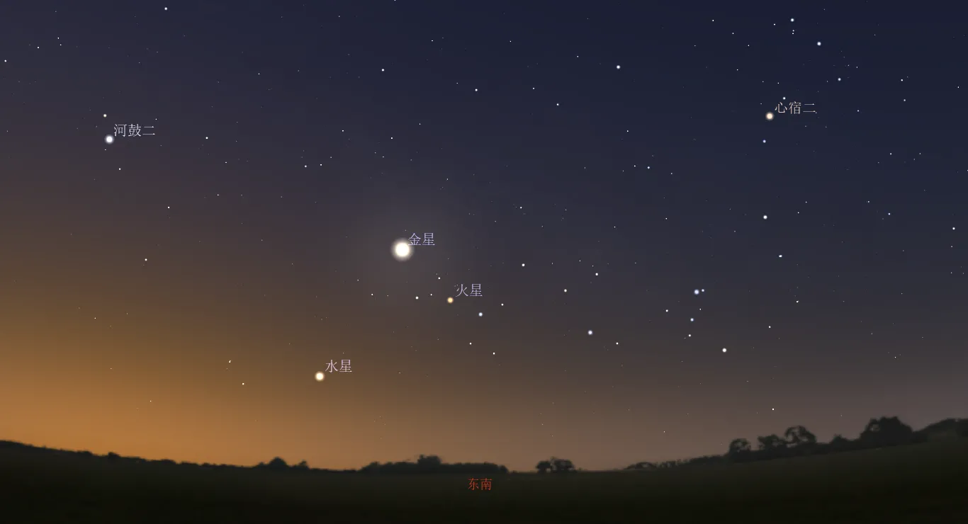 2022/2/13 金星最亮 + 火星合金星