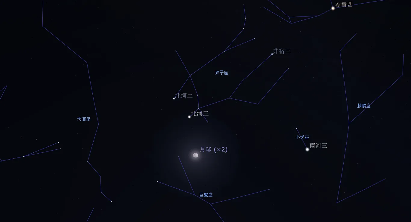 2022/2/14 北河三合月
