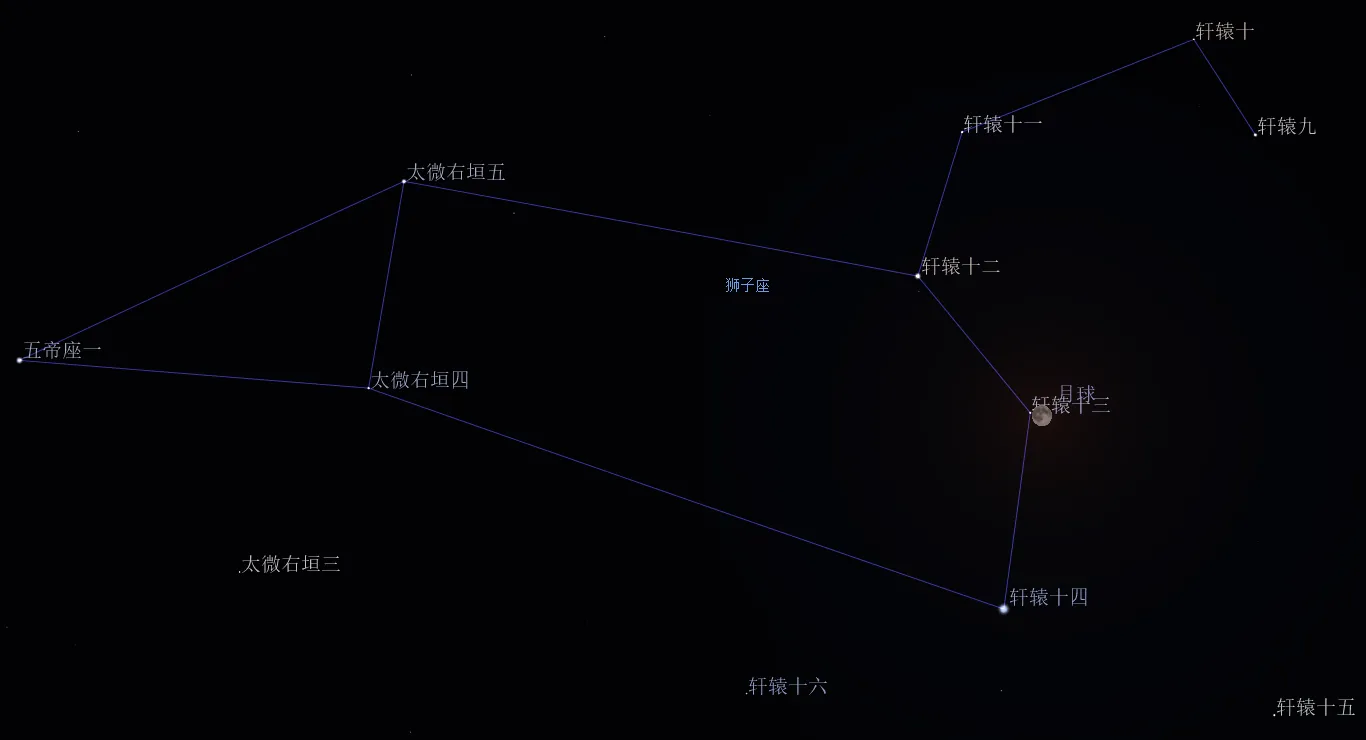 2022/2/17 轩辕十四合月 + 月掩轩辕十三