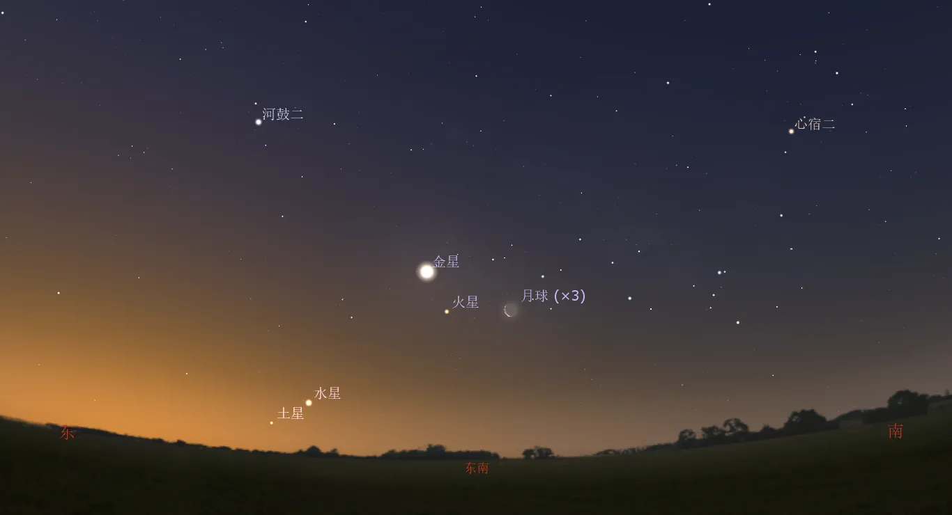 2022/2/27 金星合月 + 火星合月