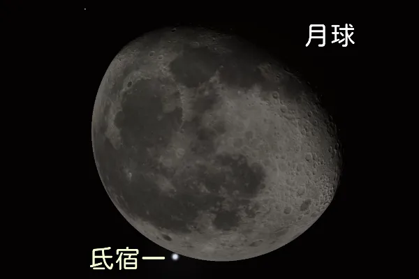 月掩氐宿一