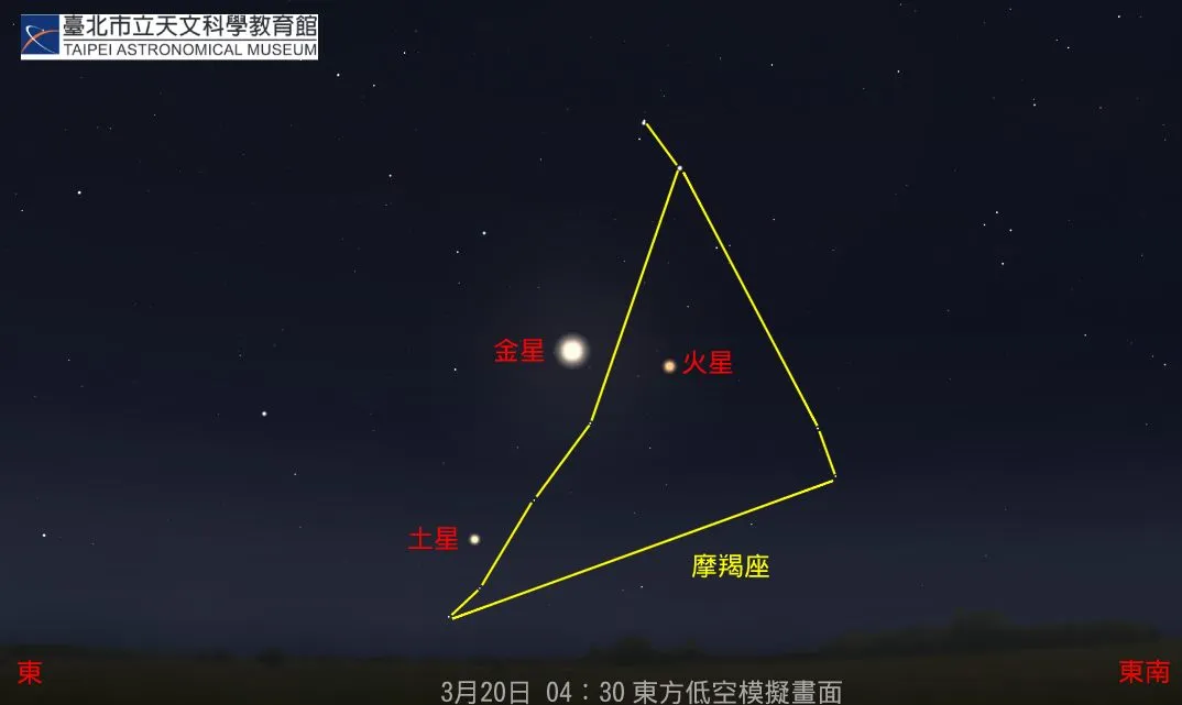 2022/3/20 金星西大距