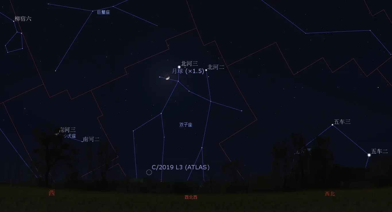 2022/4/9 北河三合月