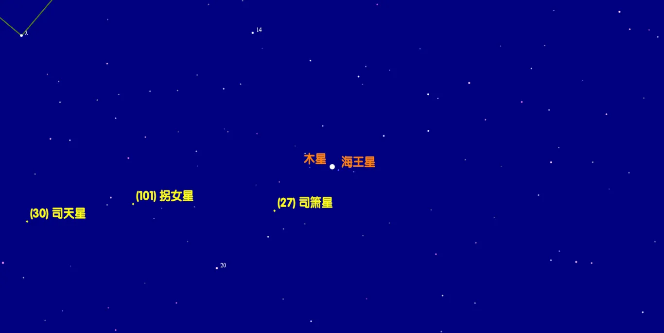 2022/4/13 木星合海王星