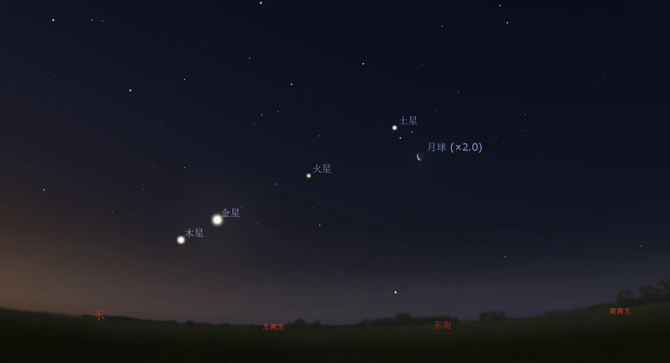 2022/4/25 土星合月