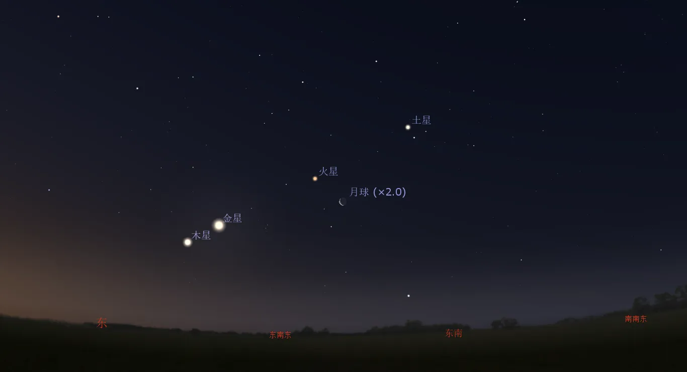 2022/4/26 火星合月