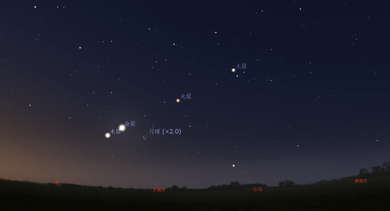 2022/4/27 木星、金星和残月
