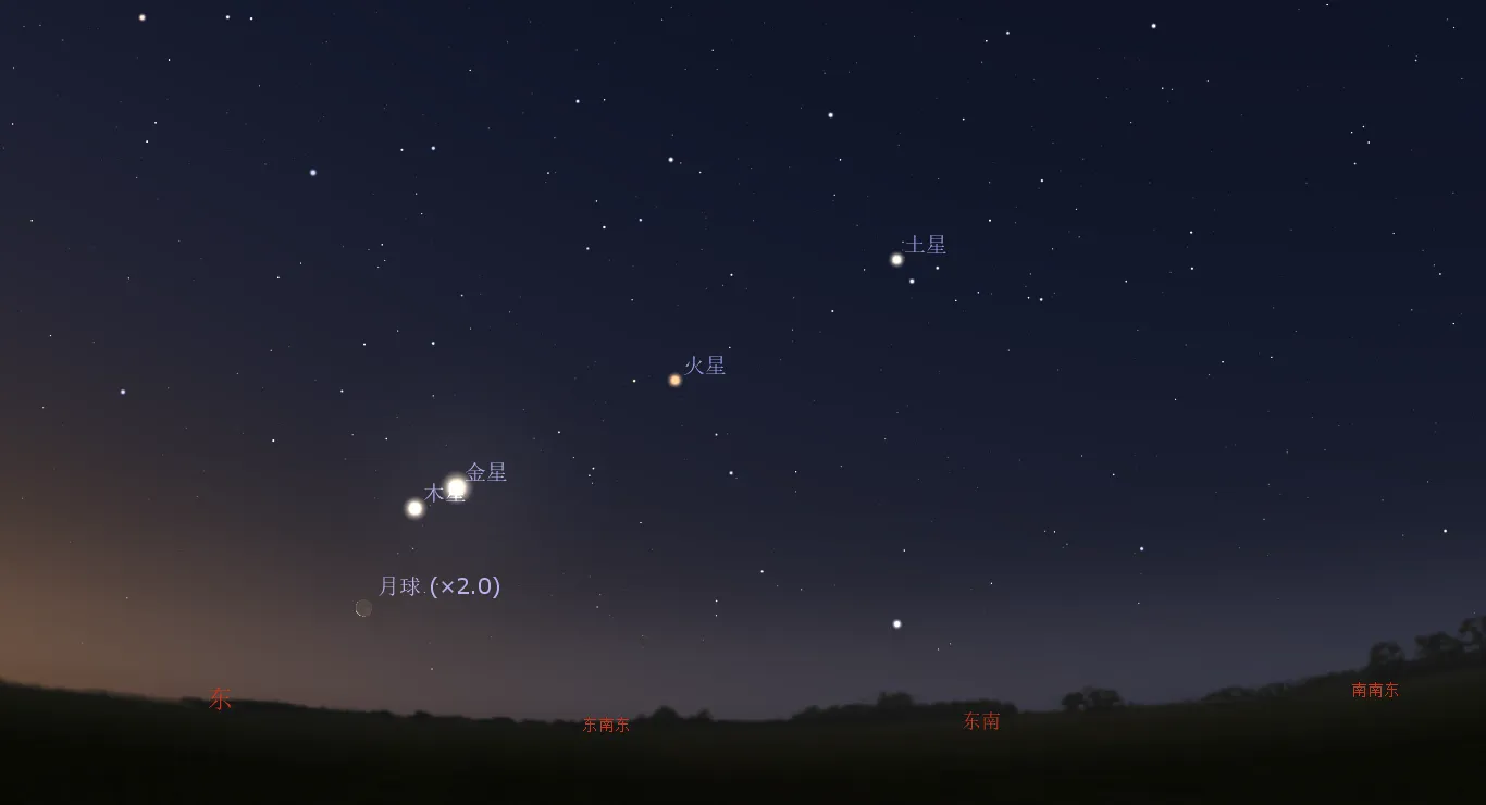 2022/4/28 木星、金星和残月