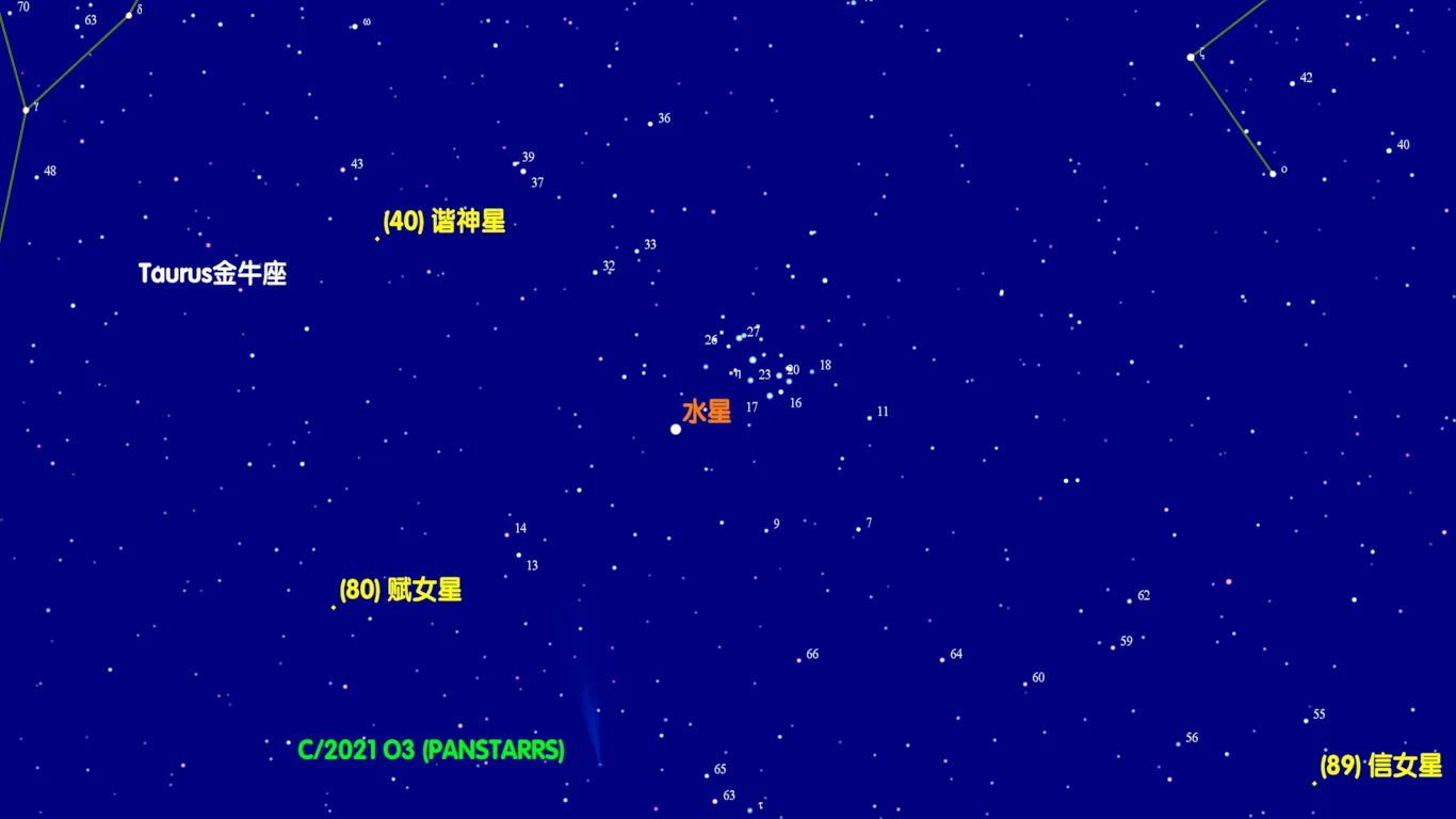 2022/4/29 水星合昴星团