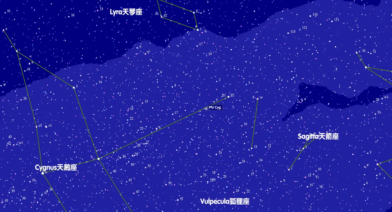 天鹅座χ星(Chi Cyg)