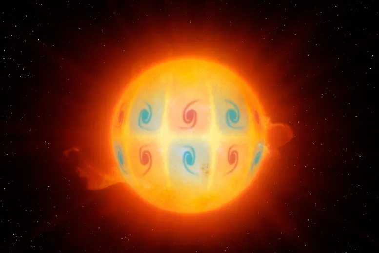 太阳表面的漩涡图案。图片来源:阿布达比纽约大学