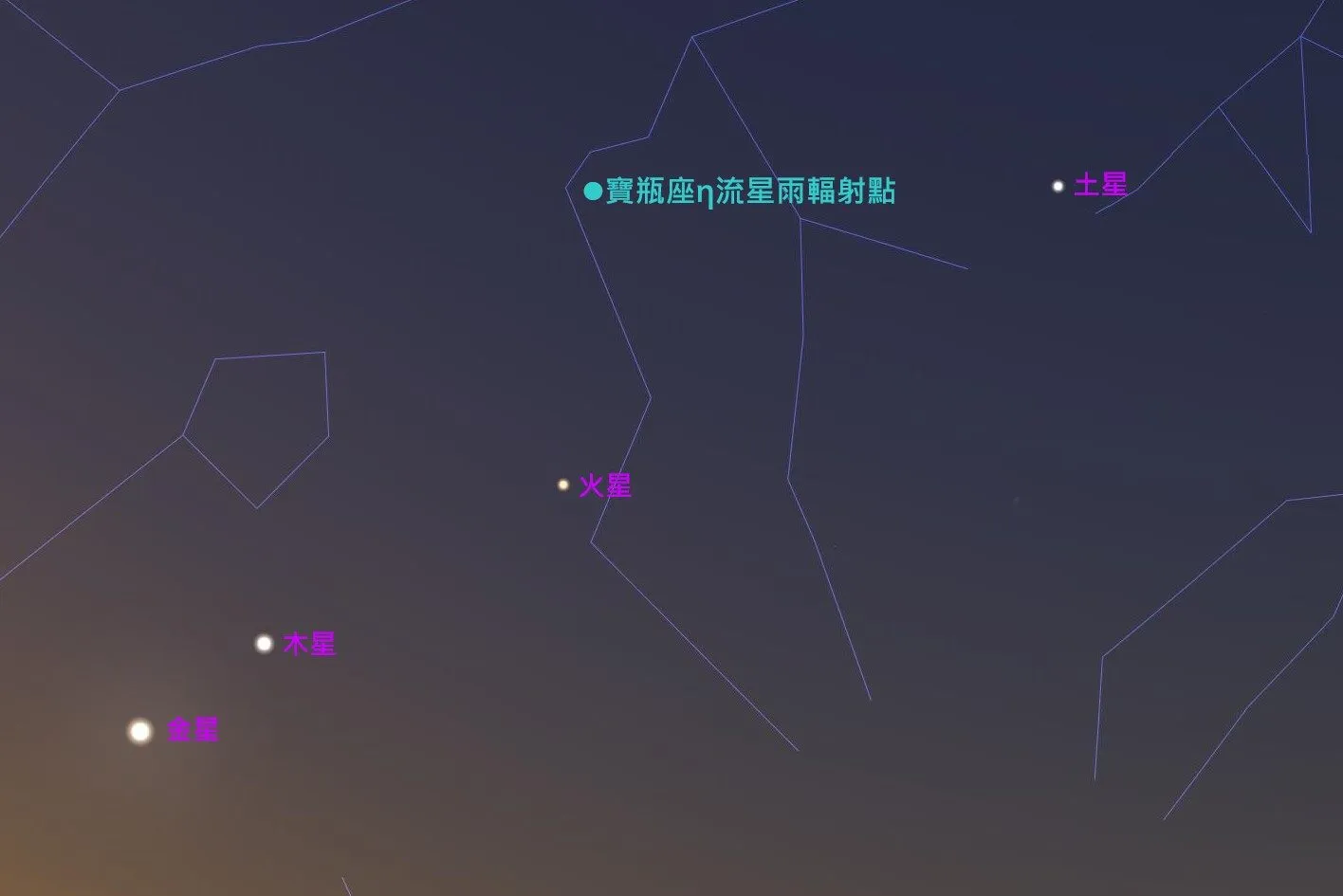 宝瓶座η流星雨辐射点示意图
