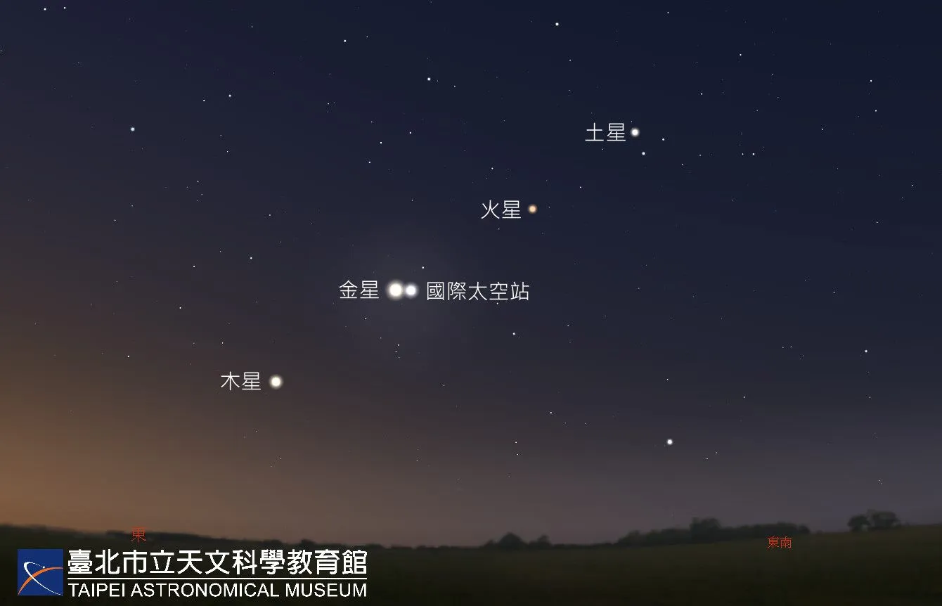 2022年4月19日拂晓4时48分行星整齐排列于东方天空,国际太空站穿越其间。