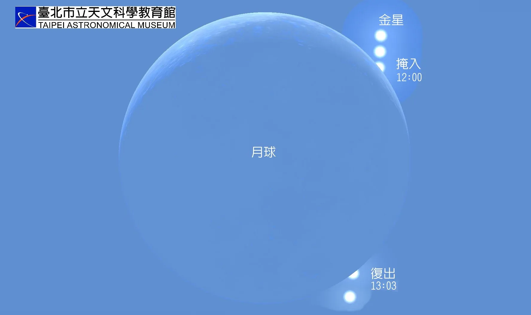 月掩金星路径示意图