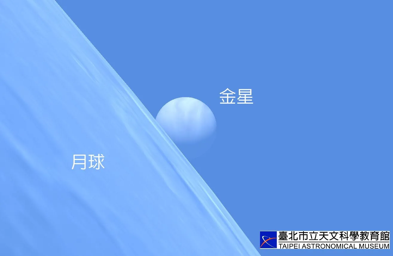 月掩金星示意图