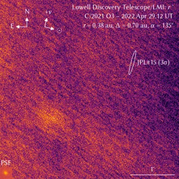 C/2021 O3 (PANSTARRS)