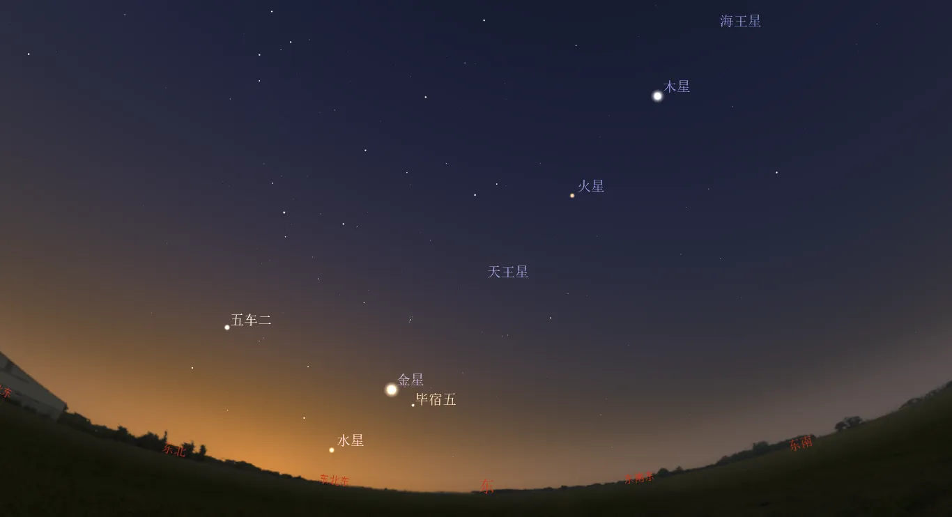 2022/7/2 金星合毕宿五