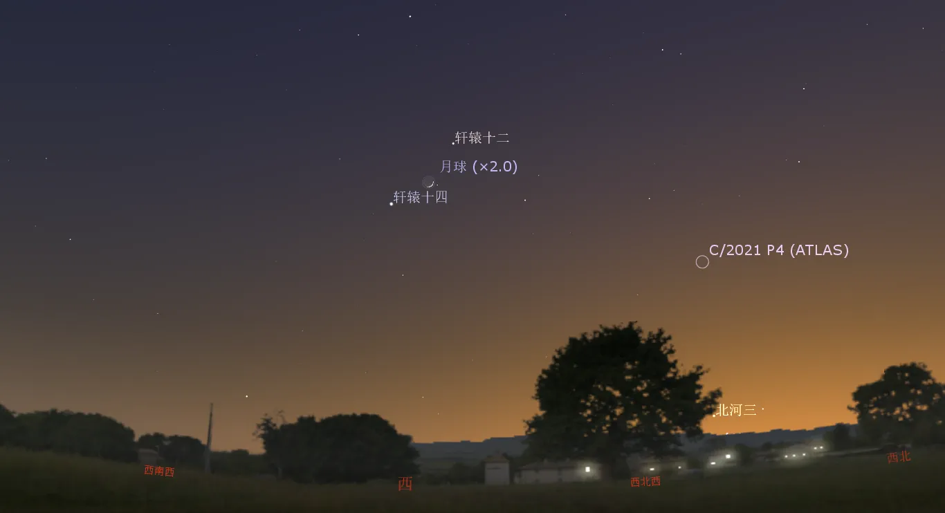 2022/7/3 “双星夹月”