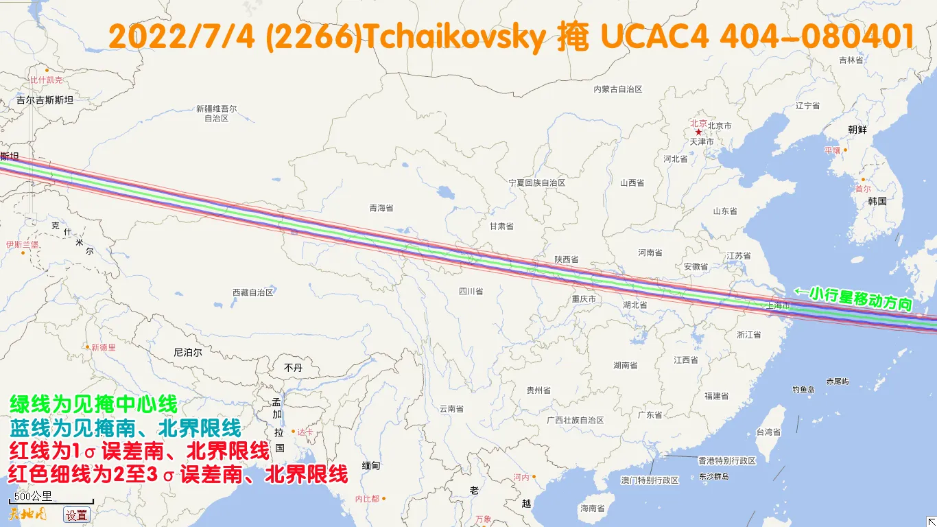 2022/7/4 小行星掩星