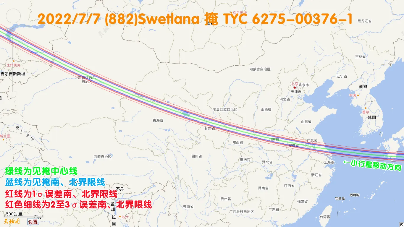 2022/7/7 小行星掩星