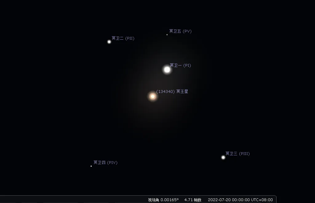 2022/7/20 冥王星和它的卫星模拟图