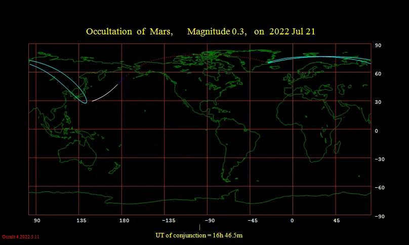 2022/7/21~22 月掩火星见掩地区