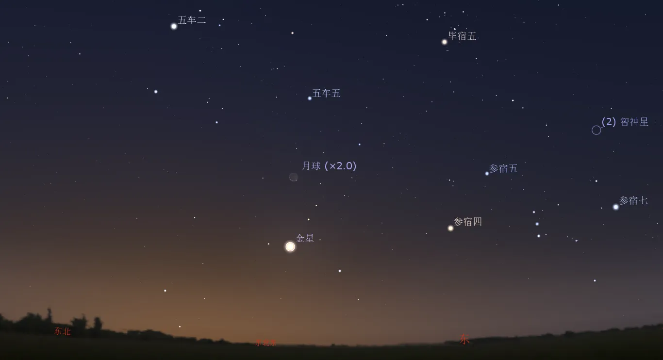 2022/7/26 金星合月