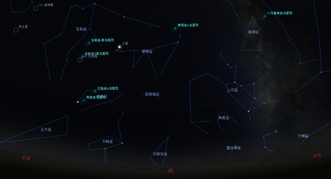 2022/7/30 宝瓶座δ南流星雨极大期(ZHR~25)