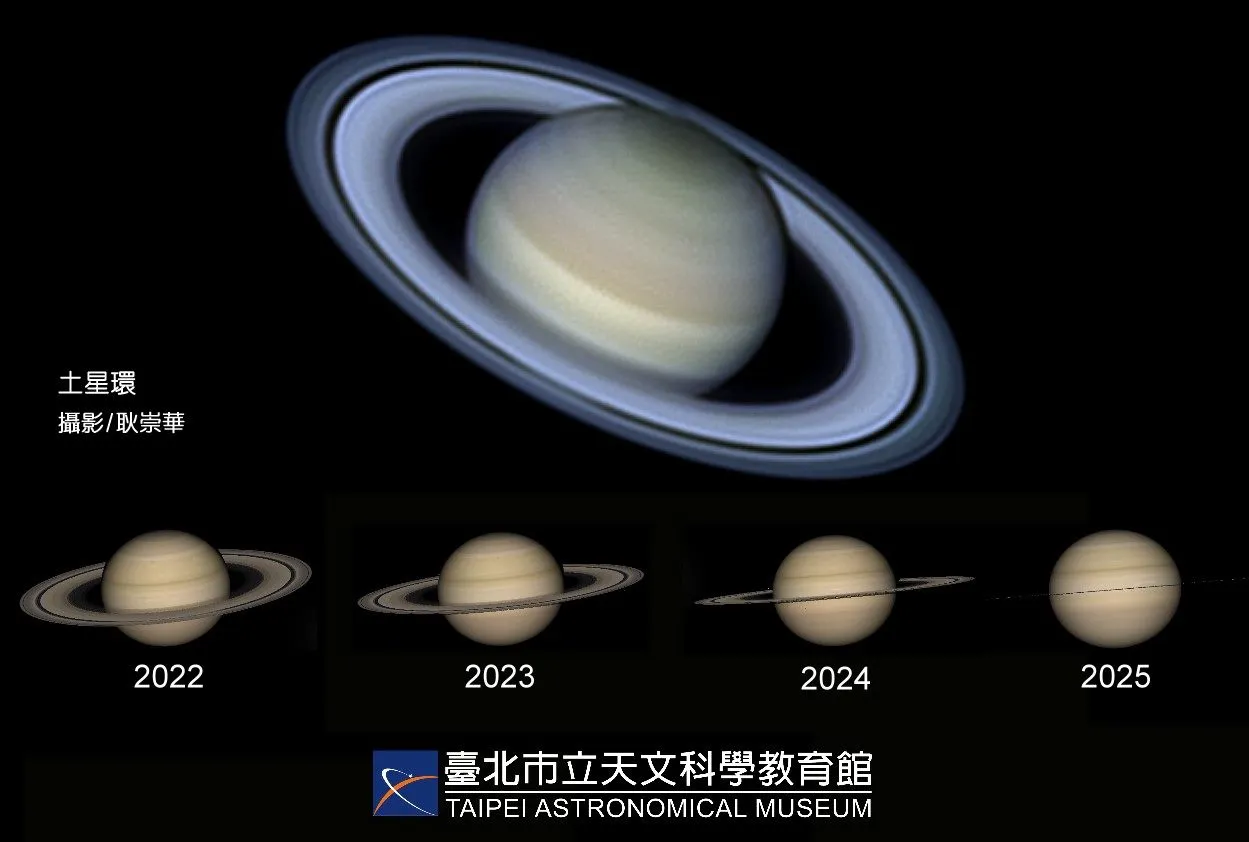 土星、土星环(上)及未来几年的土星环变化情形(下)。