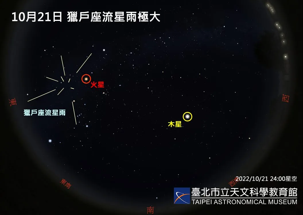猎户座流星雨2022年10月21日24时星空与行星位置示意图。