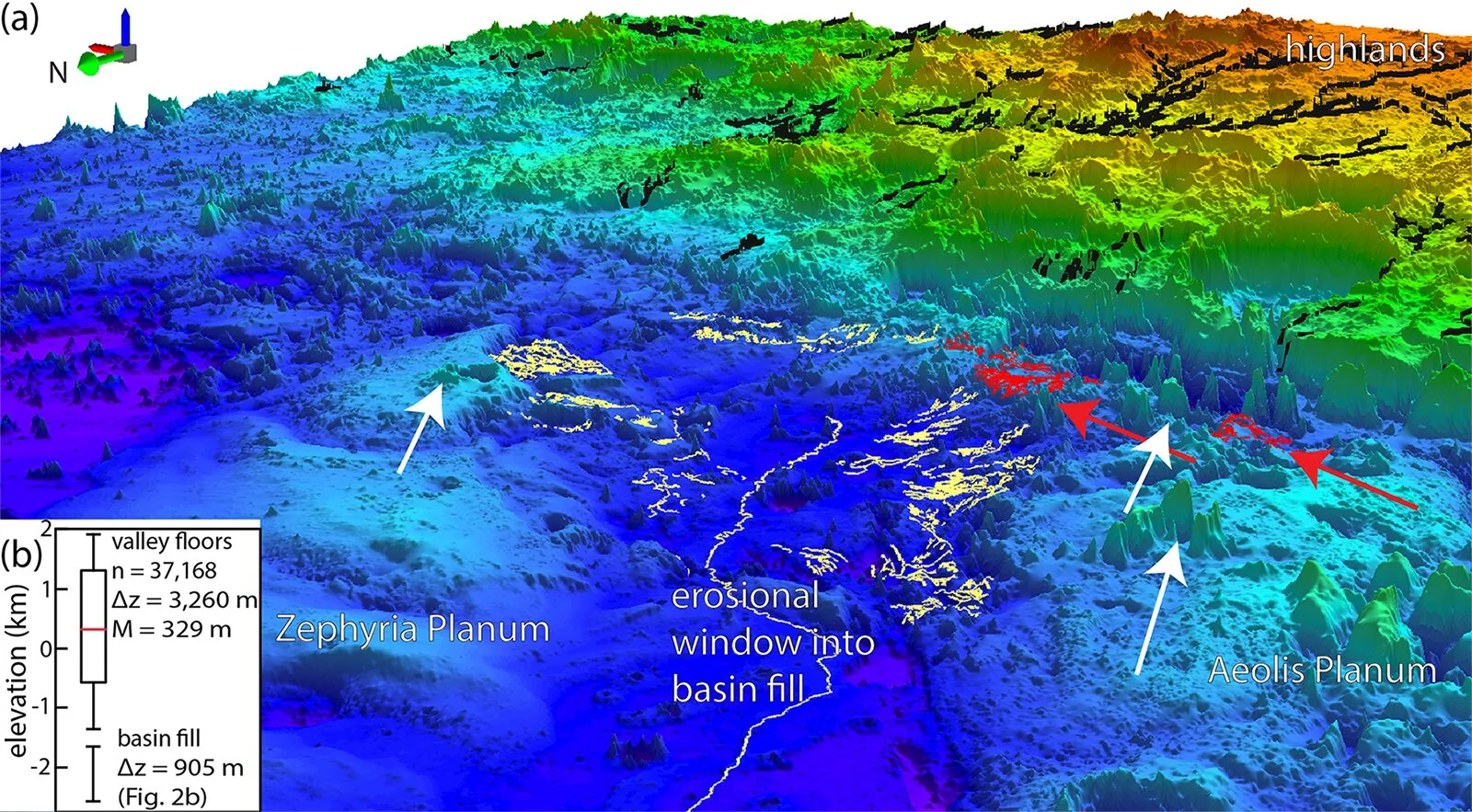 研究团队公布35亿年前的Aeolis Dorsa地貌图,显示远古时期海滨线的证据。