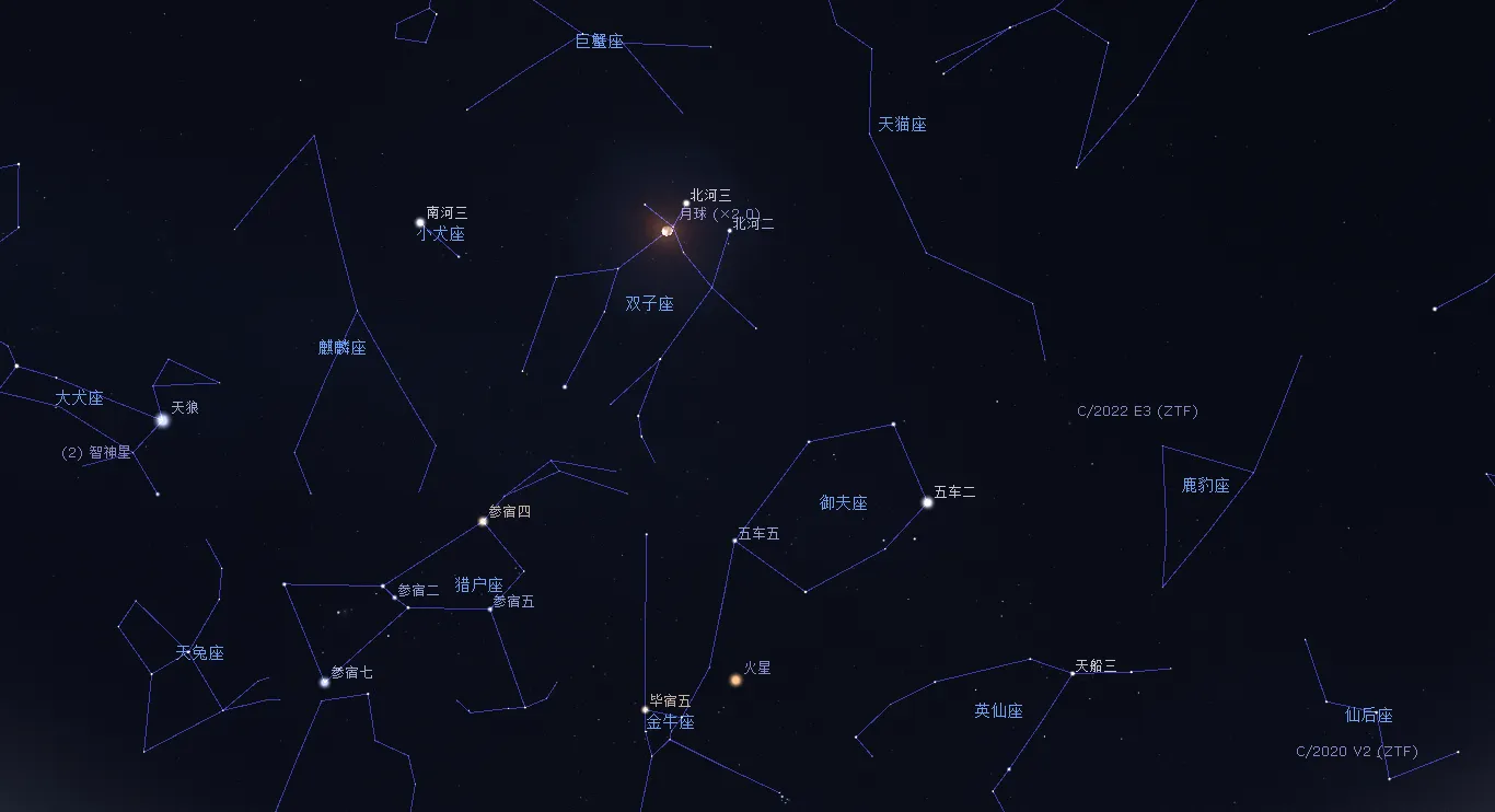 2023/2/4 北河三合月