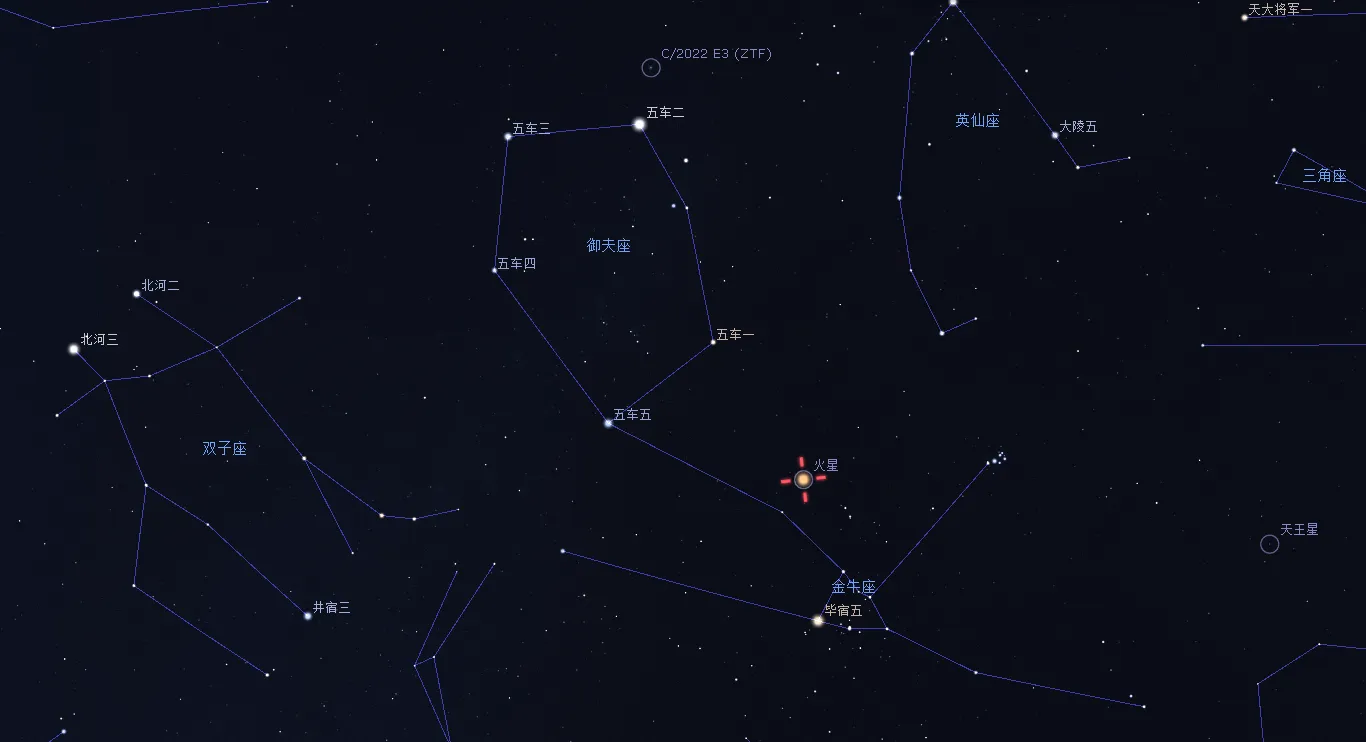 2023/2/5 火星合毕宿五