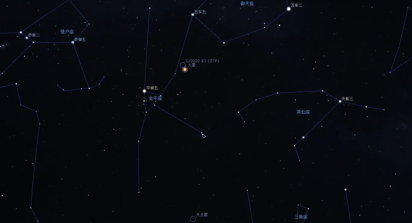 2023/2/11 C/2022 E3 (ZTF)彗星与火星最接近