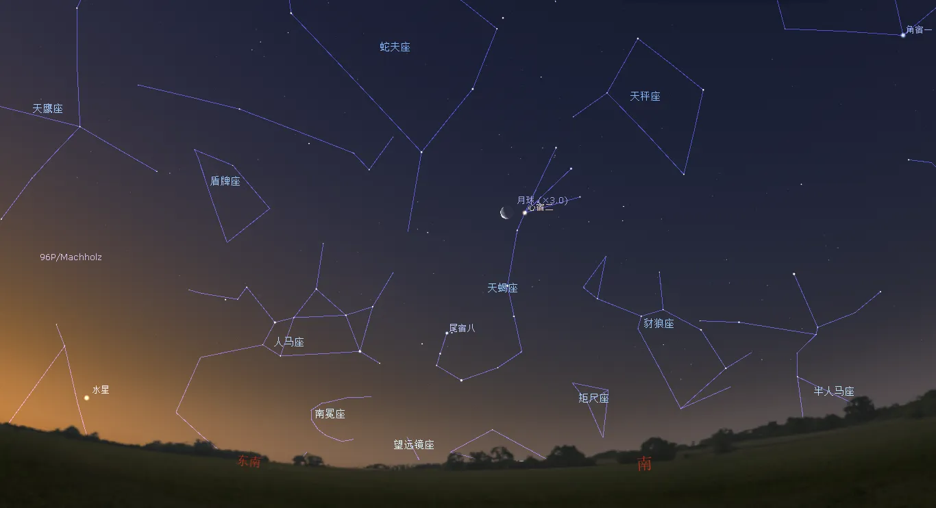 2023/2/15 心宿二合月
