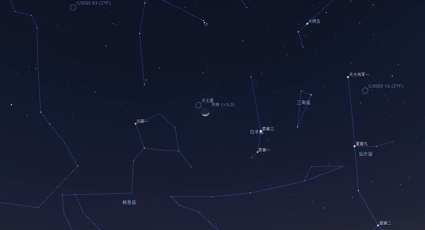 2023/2/25 天王星合月
