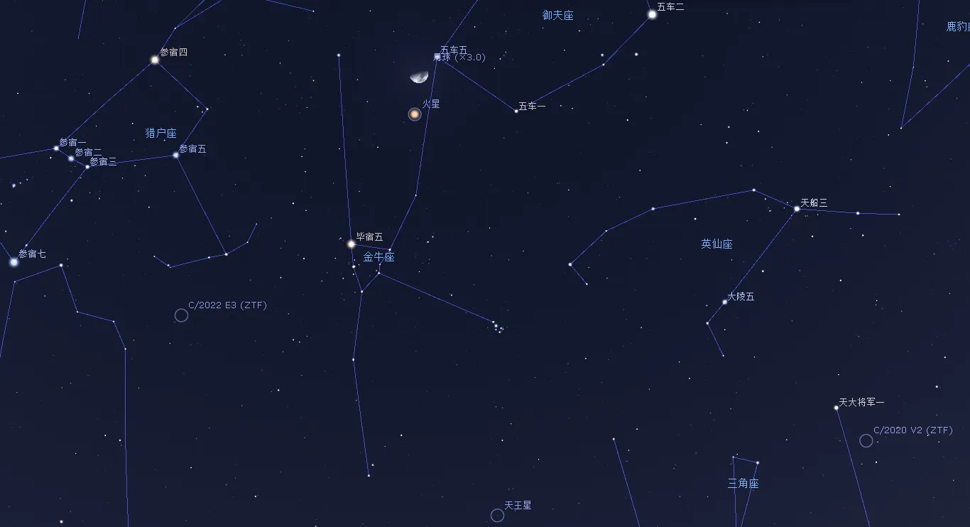 2023/2/28 火星合月