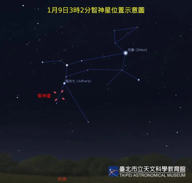 2023年1月9日3时2分智神星位置示意图。