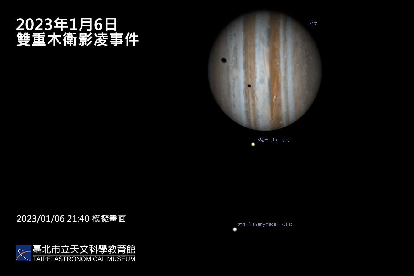 2023年1月6日晚间21:40木卫影凌之模拟图。