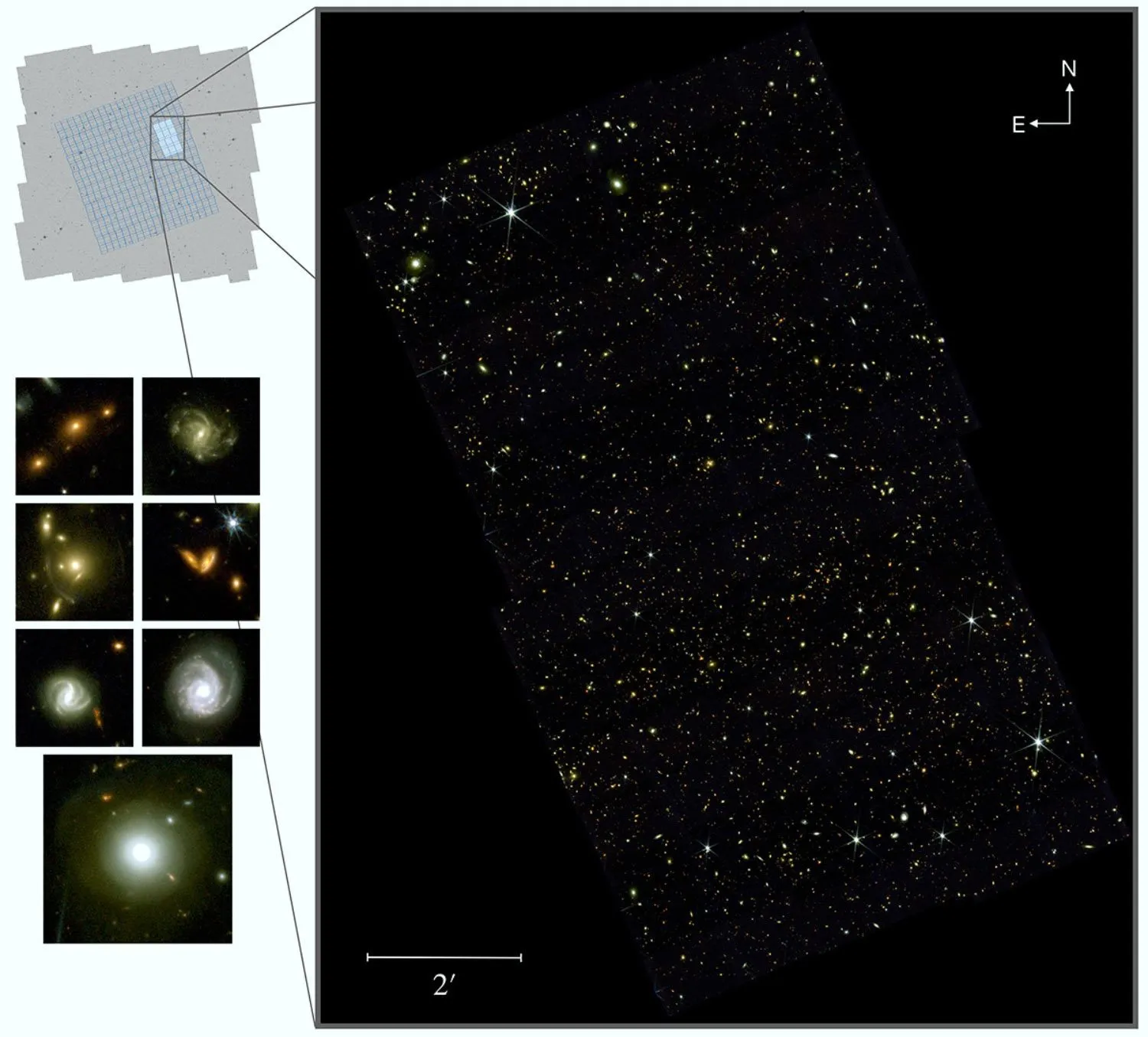 COSMOS-Web NIRCam观测第一个时期于2023年1月5日至6日拍摄的影像。图片来源:COSMOS-Web / Casey et al. / RIT / UT Austin / IAP / CANDIDE