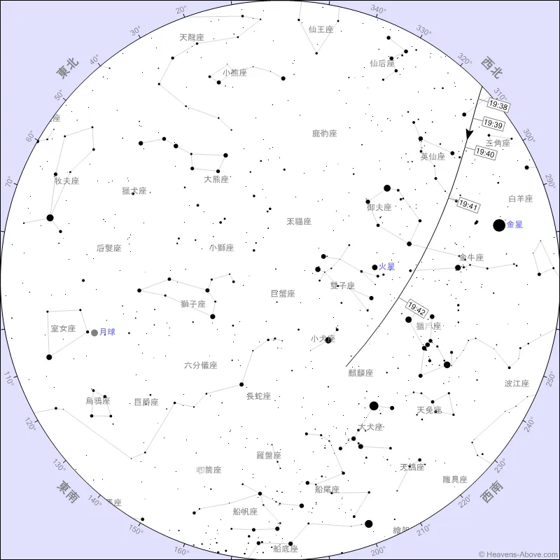 2023年4月5日之国际太空站飞掠预报。