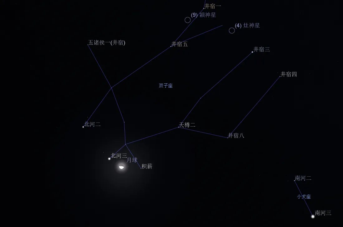 2023/11/4 北河三合月