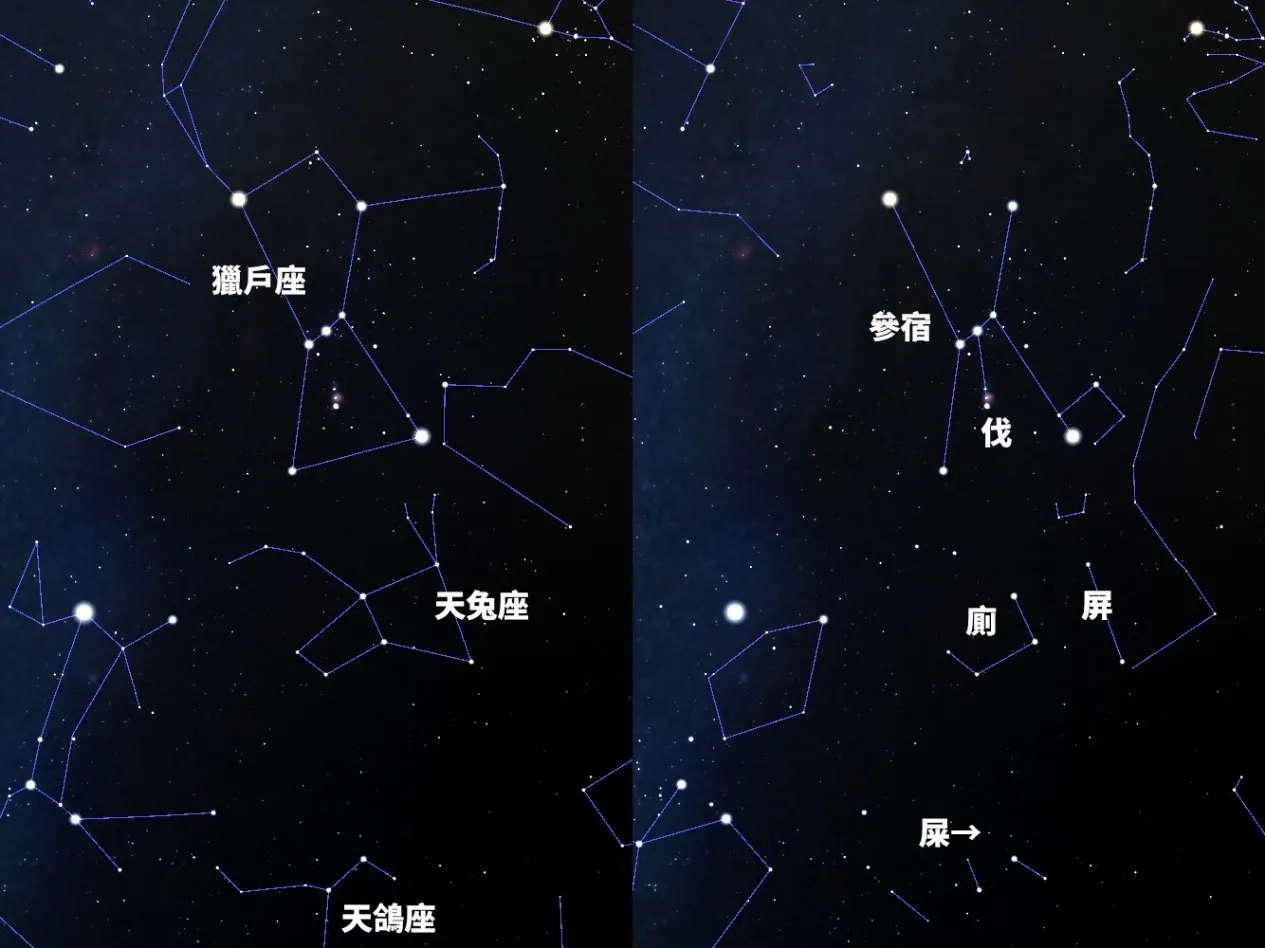 中西星座在参宿一带的对应位置(电脑模拟图片)
