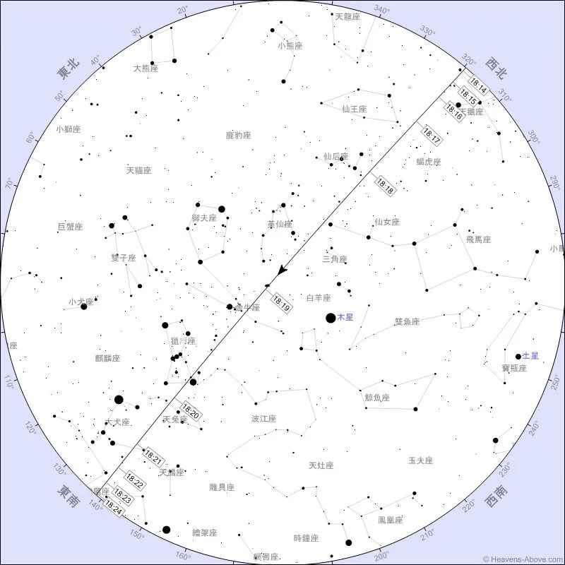 2024年2月5日傍晚,由台北天文馆可见的国际太空站飞掠。来源:HeavensAbove