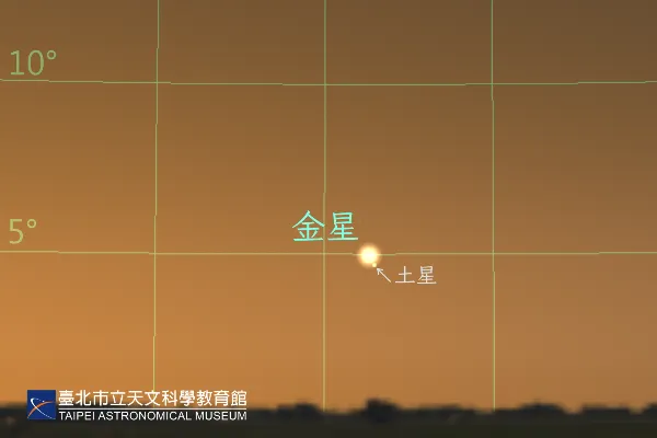 2024年3月22日拂晓5时20分左右,东方天空概况。