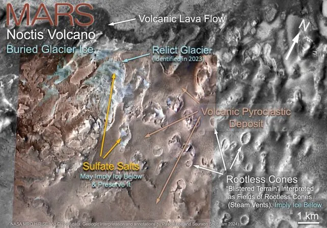 诺克蒂斯火山周围的一些火山地形特征。(Lee & Shubham, 2024)
